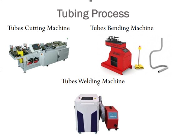 PipeTubeProduction